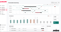 MDE Dashboard-1529x807