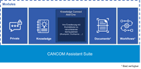 CANCOM Assistant Suit